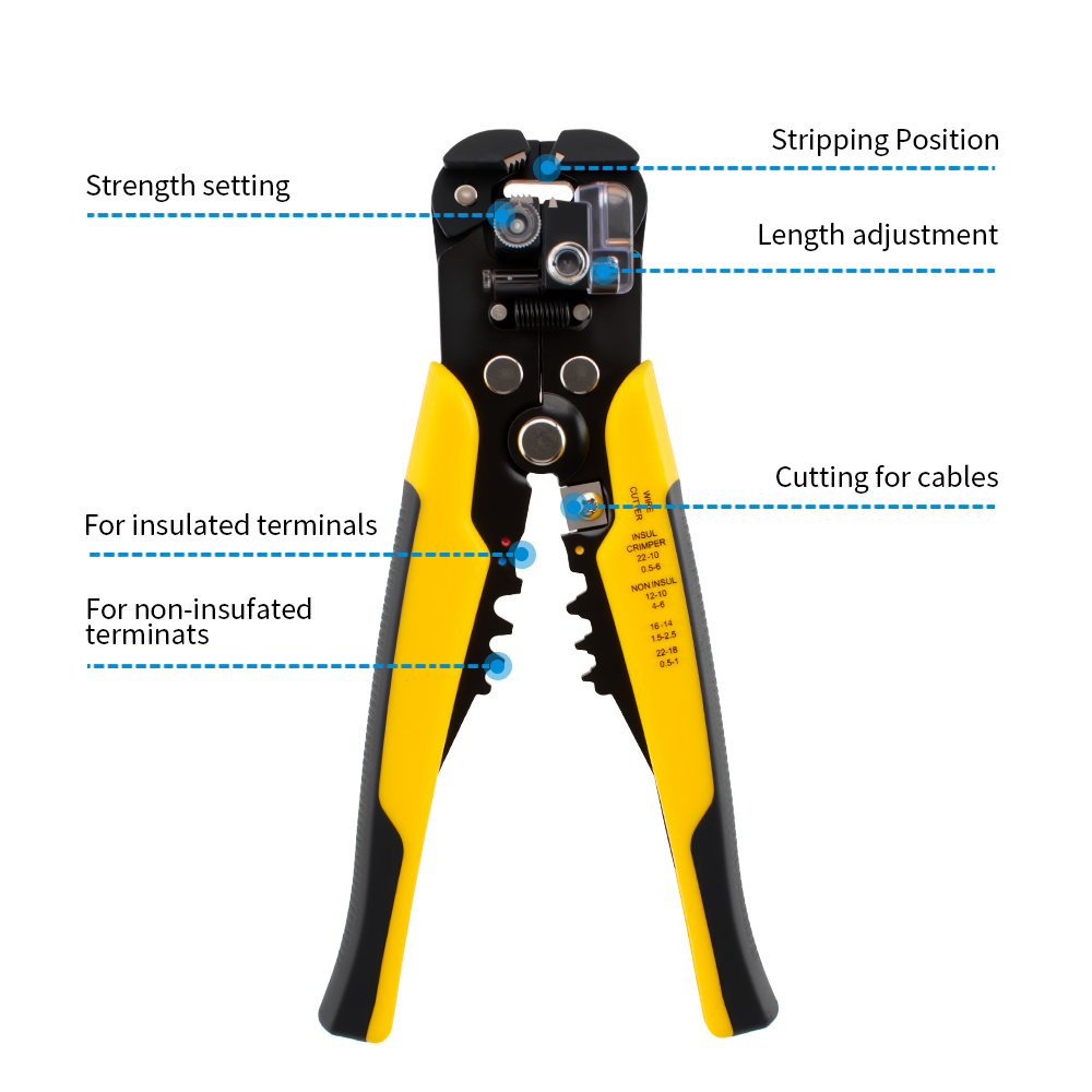 Multi função ferramenta manual - Power Tools Germany avaliação e preço