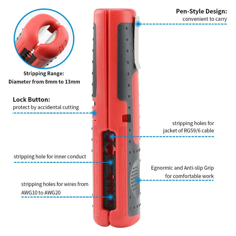 Alicate Multifuncional Desenca - Power Tools Germany avaliação e preço